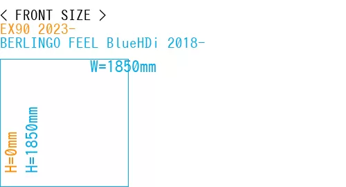 #EX90 2023- + BERLINGO FEEL BlueHDi 2018-